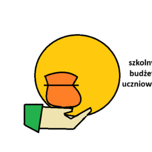 Szkolny Budżet Uczniowski. Projekty dopuszczone do głosowania